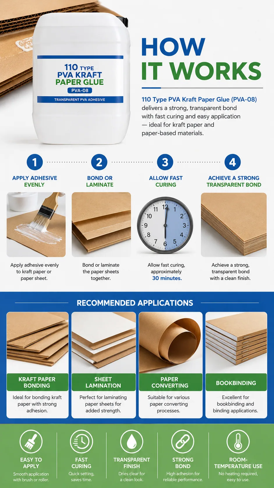 110 Type PVA Kraft Paper Glue