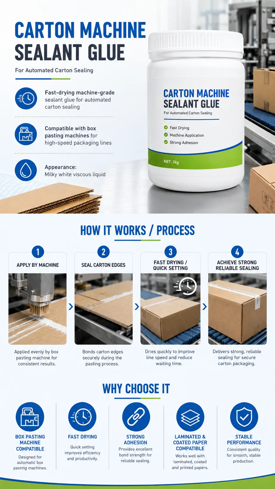 Carton Machine Sealant Glue
