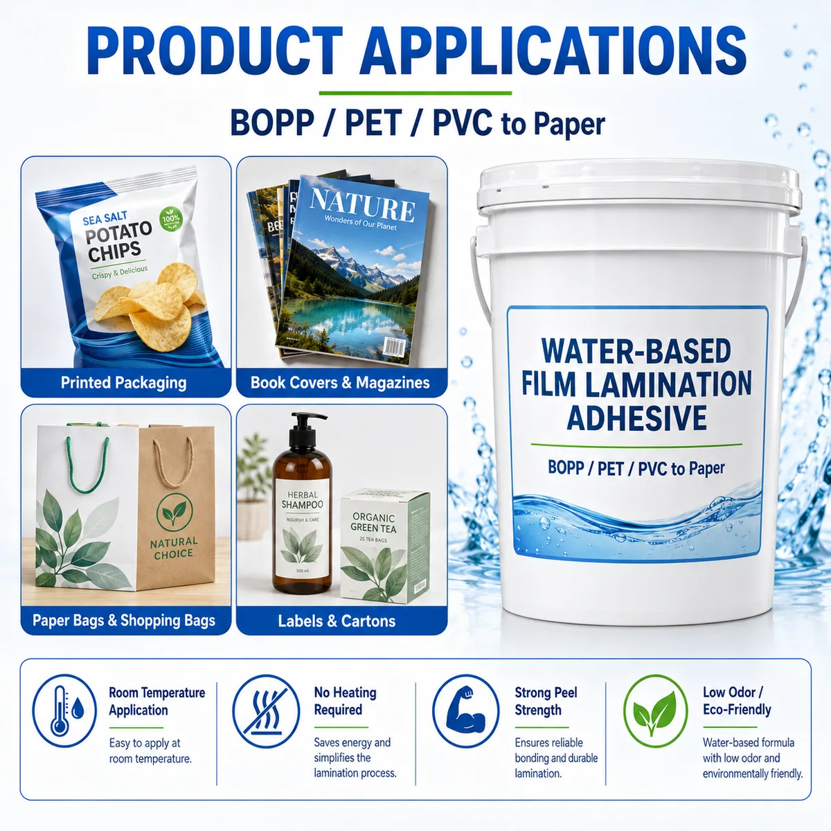 Film Covering Adhesive