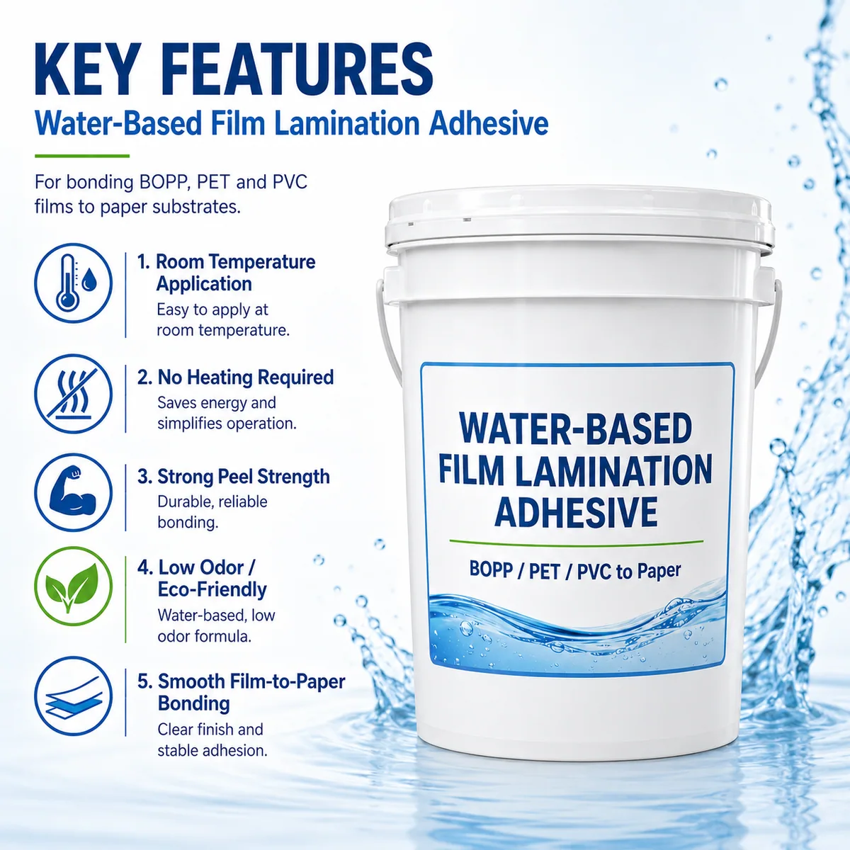 Film Covering Adhesive