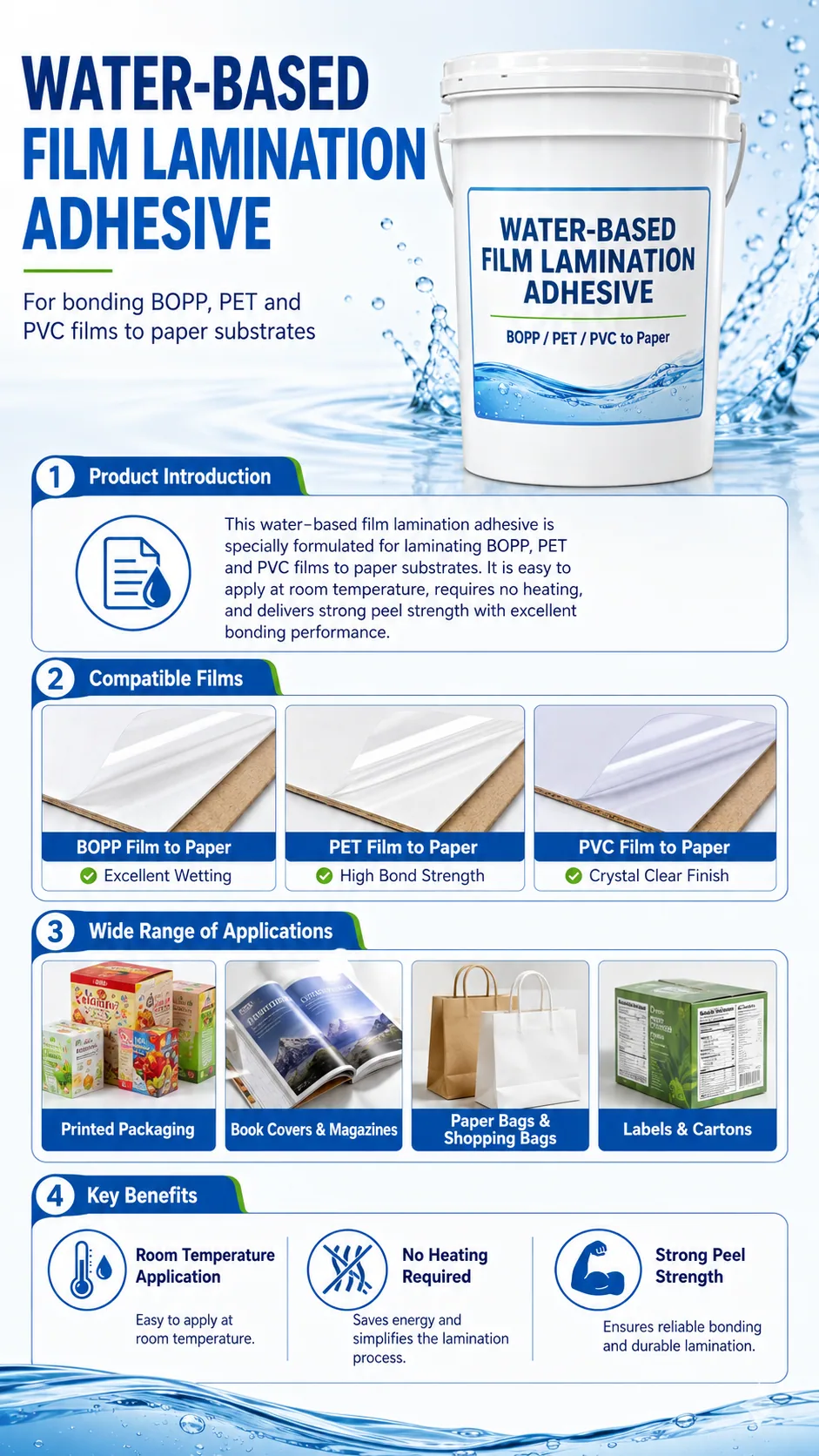 Film Covering Adhesive