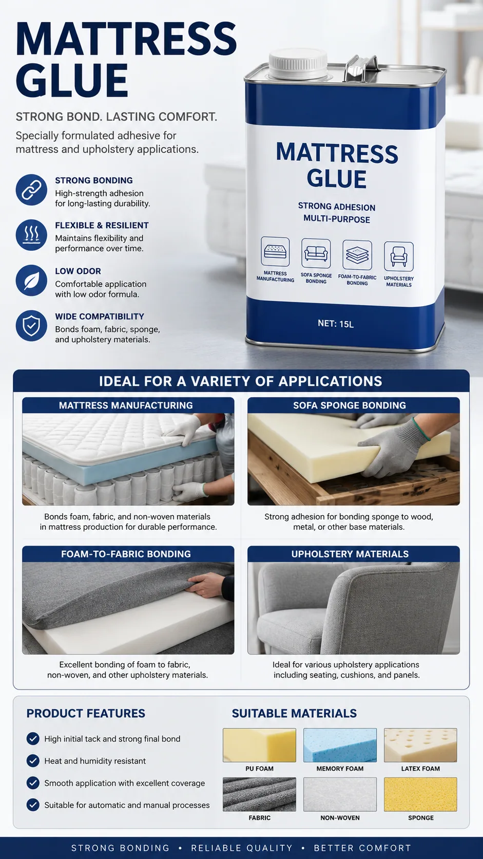 Mattress Glue