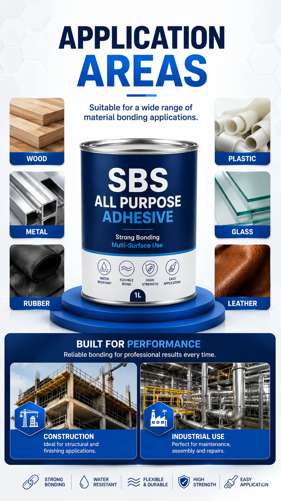 SBS All-purpose Contact Adhesive
