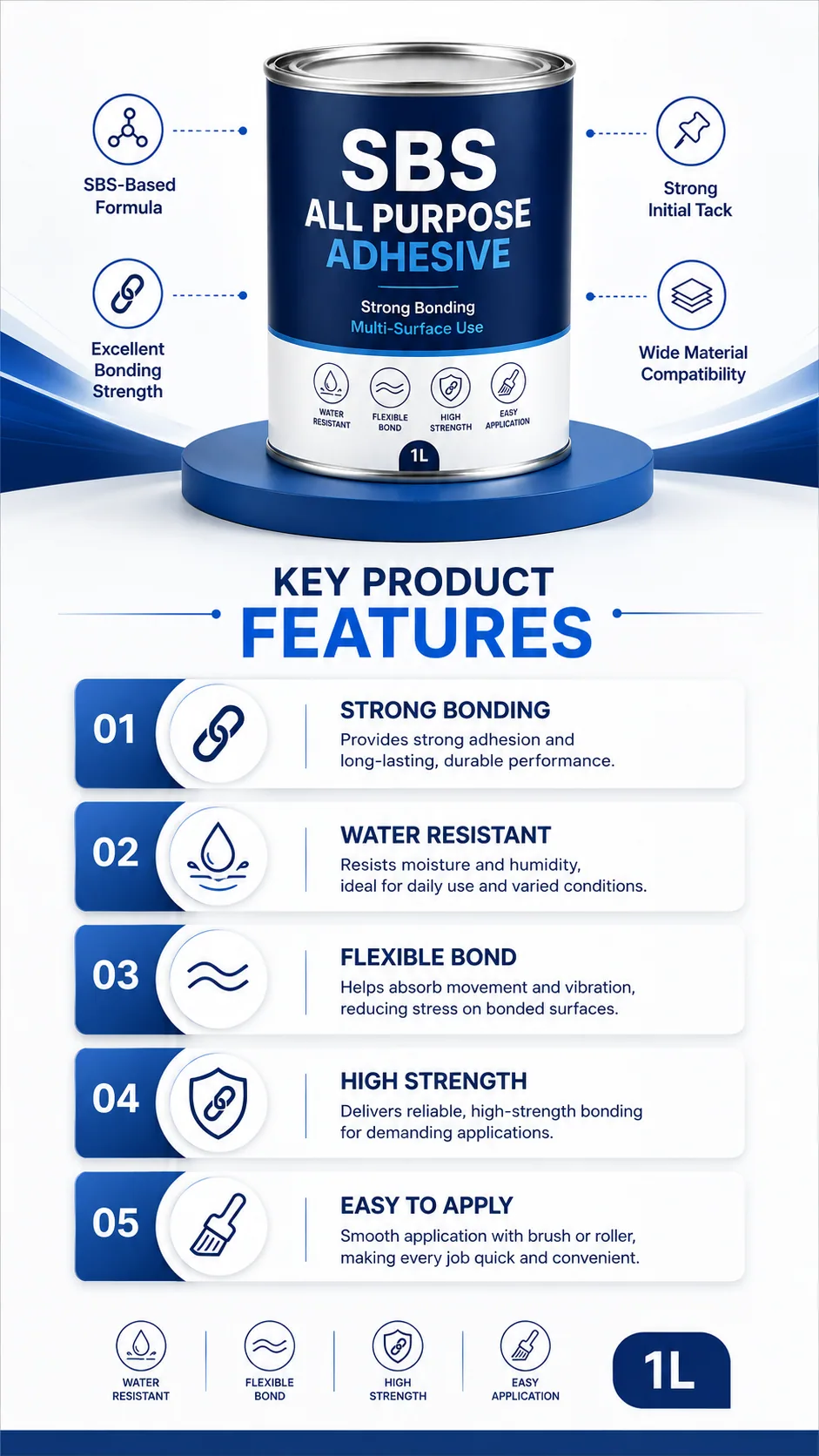 SBS All-purpose Contact Adhesive