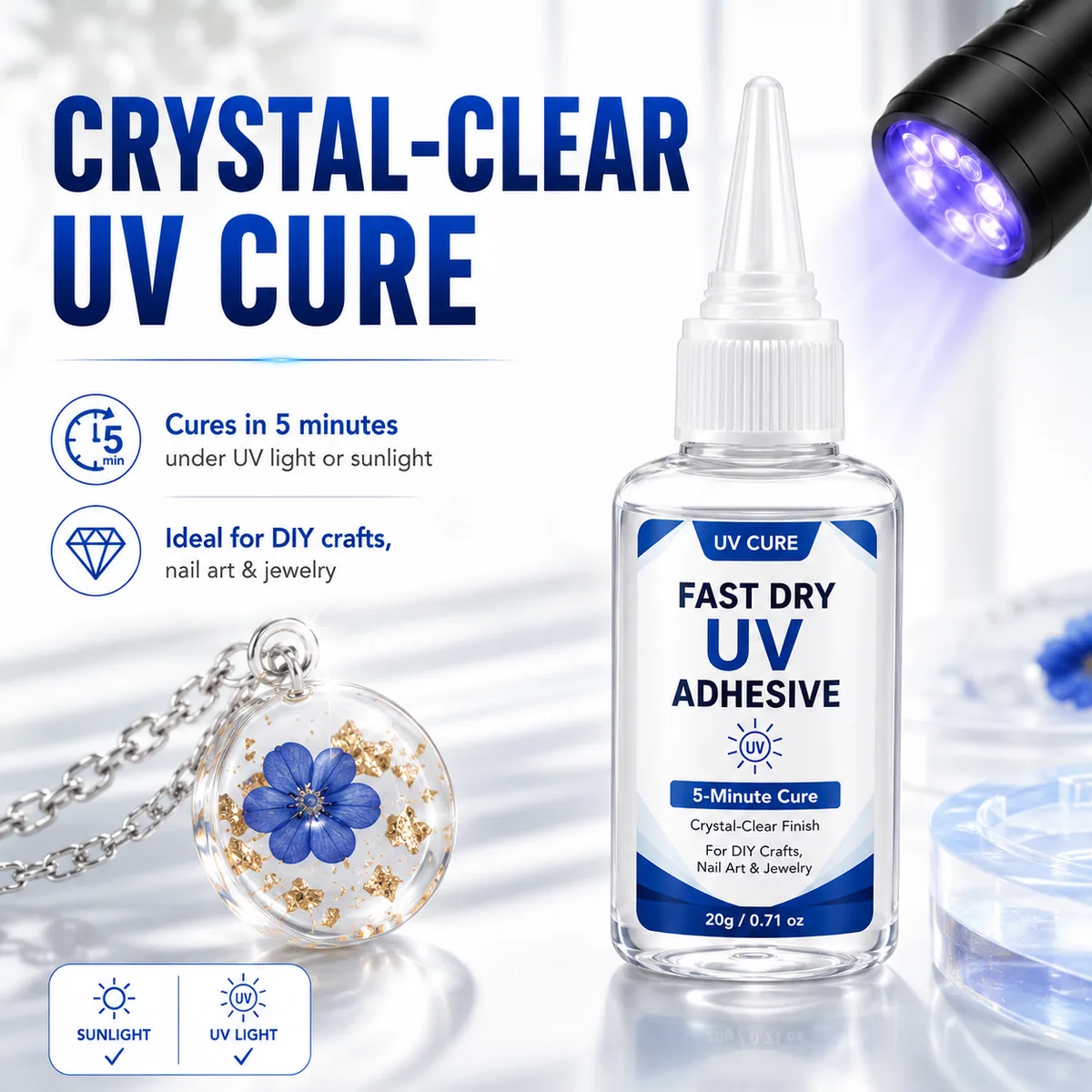 Fast Dry UV Adhesive