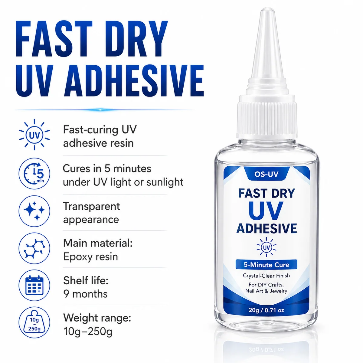 Fast Dry UV Adhesive