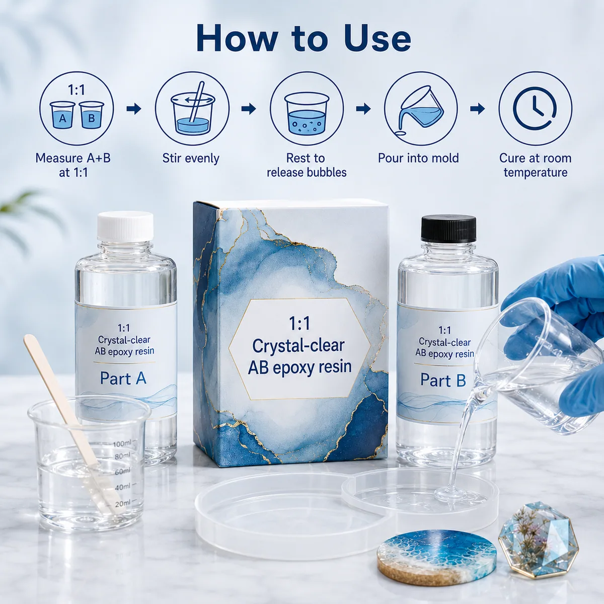 1 Gallon AB Epoxy Resin