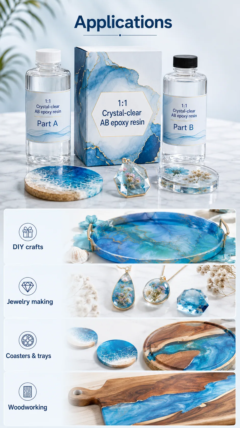 1 Gallon AB Epoxy Resin