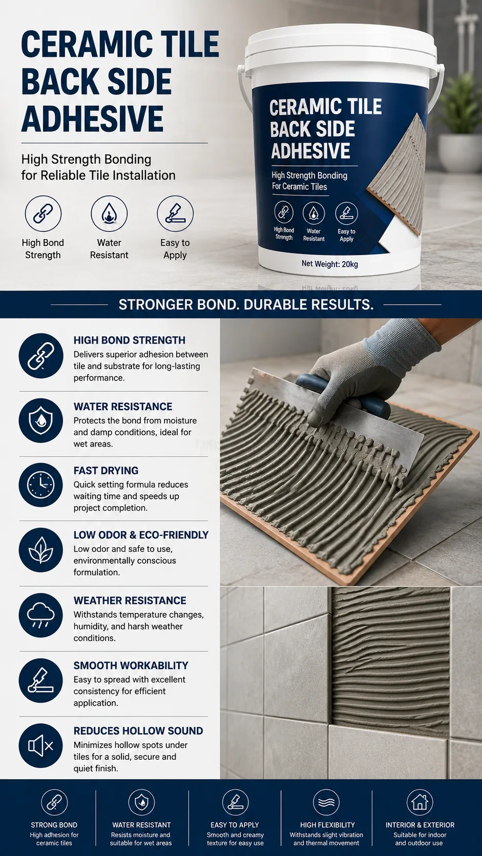 Ceramic Tile Epoxy Grout