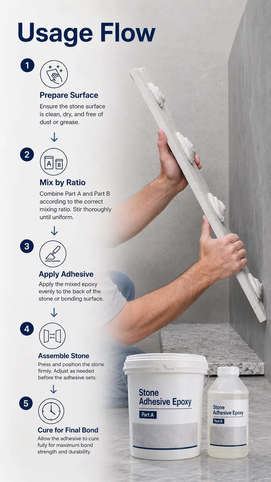 Stone Adhesive Epoxy