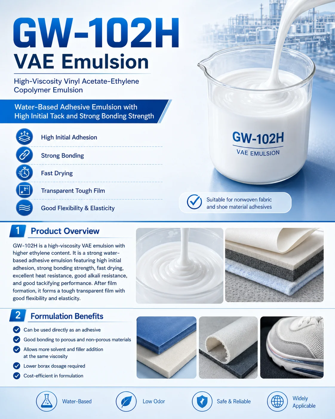 VAE Emulsion (Vinyl Acetate Ethylene)