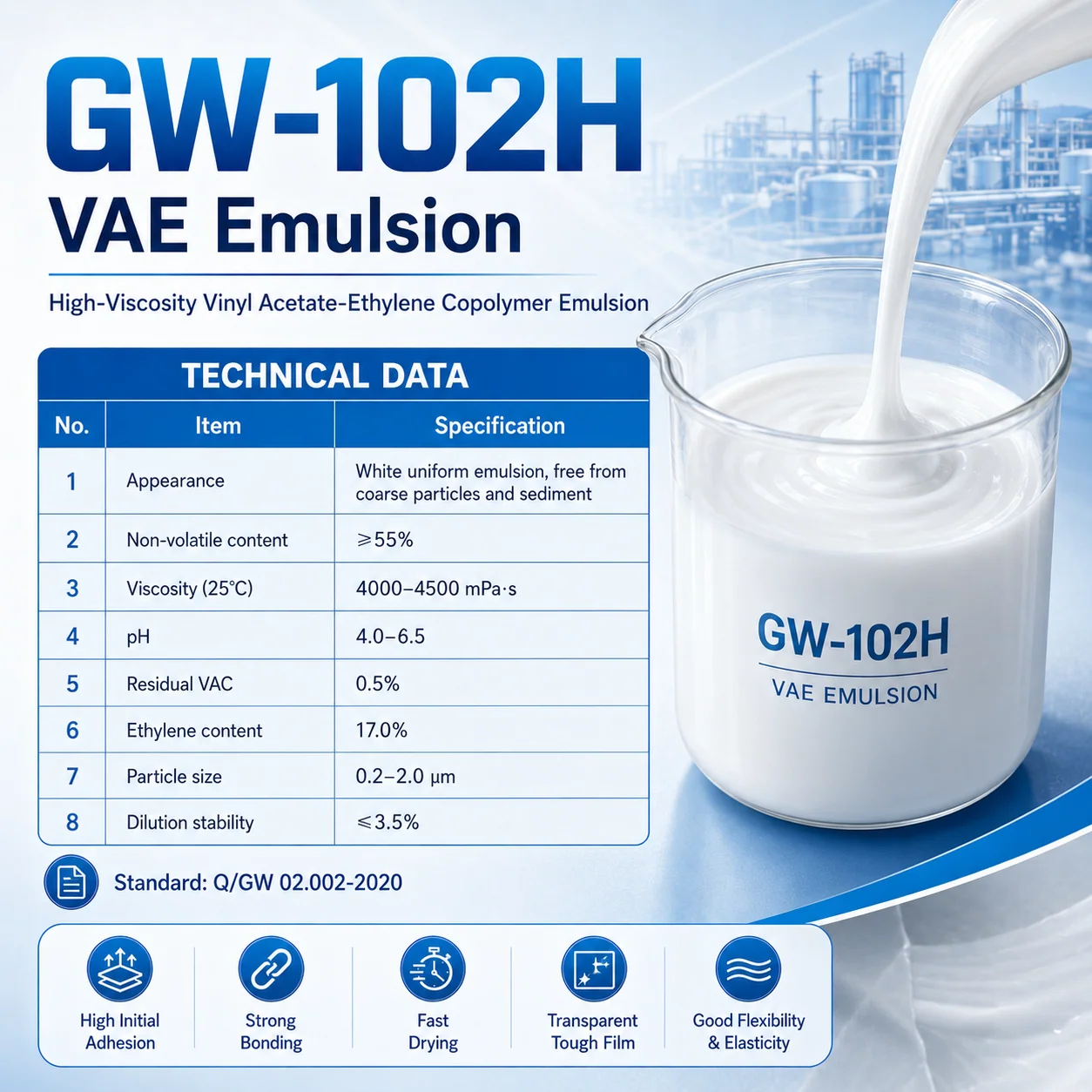 VAE Emulsion (Vinyl Acetate Ethylene)