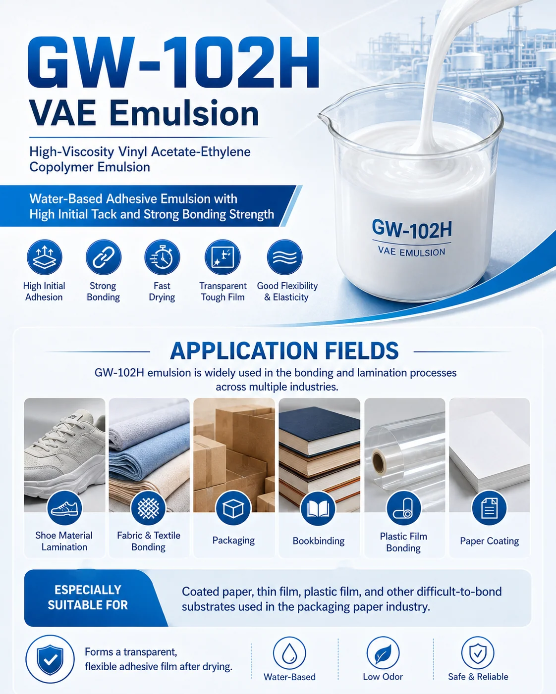 VAE Emulsion (Vinyl Acetate Ethylene)